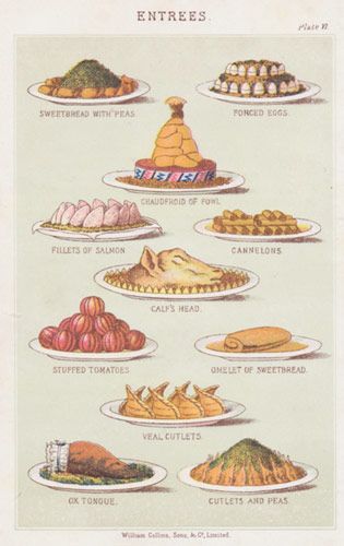 Typical Entrees served during the Regency years. From: Mrs. Beaton's Cookery. archive.org Table D Hote, Prepared Food, Vintage Food, Food History, Decorative Dish, Retro Recipes, Old Recipes, Victorian Christmas, Dinner Dishes