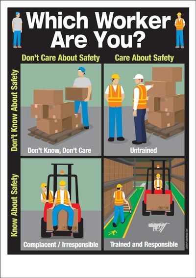 Which-Worker-Are-You Safety Posters Workplace Ideas, Workplace Safety Quotes, Environment Health And Safety, Homemade Clocks, Warehouse Safety, Safety Pictures, Safety Quotes, Office Safety, Safety Meeting