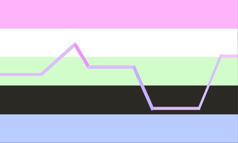 Pronoun Flags, Genderfluid Flag, Gender Pronouns, Gender Flags, Lgbtq Flags, Lgbt Flag, All Flags, Recycle Trash, Gender Identity