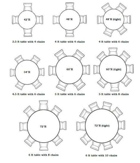 Round Dining Tables - Connecticut in Style Dining Table Size, Rustic Chic Design, Dining Table Sizes, Table Measurements, Dining Table Dimensions, Round Dining Room, Luxury Table, Hallway Table, Table Ronde