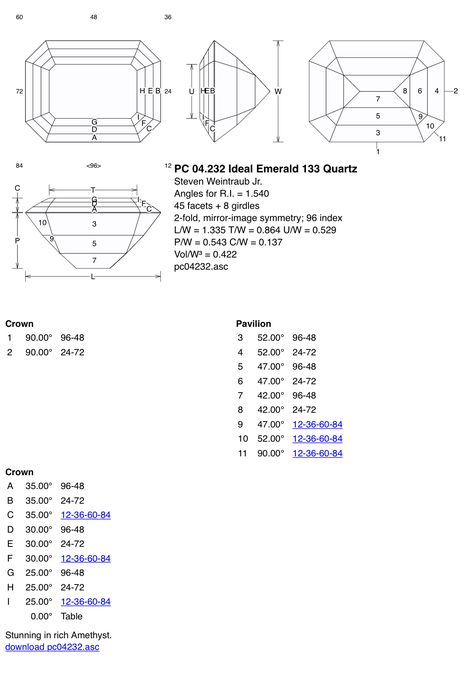 Faceting Diagram, Lapidary Jewelry, Jewel Drawing, Gem Drawing, Crystal Drawing, Faceted Design, Gemstone Art, Jewelry Education, Jewelry Drawing