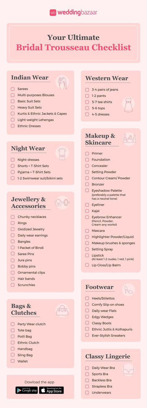 Here's a complete checklist for you trousseau packing. #weddingbazaar #indianwedding #trousseaupackingforbridewedding #trousseaupackingforbridelist #trousseaupackingforbridedress #trousseaupackingforbrideindianwedding #trousseaupackingforbrideshoes #trousseaupackingforbridesimple #trousseaupackingforbridejewellery #trousseaupackingforbridesaree Wedding Essentials Checklist, Indian Wedding Planning Checklist, Wedding List Checklist, Bridal List, Bride Checklist, Wedding Preparation Checklist, Pre Bridal, Bridal Trousseau, Trousseau Packing