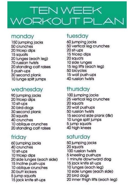 10 Week Workout Plan #Health #Fitness #Trusper #Tip 10 Week Workout Plan, Week Workout Plan, 10 Week Workout, Motivație Fitness, Week Workout, Muscle Abdominal, Weekly Workout Plans, Weekly Workout, Body Fitness