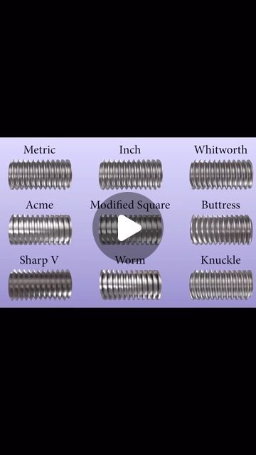 Mechanic Engineering, December 27, Mechanical Engineering, Autocad, Machine Learning, Engineering, On Instagram, Instagram, Art