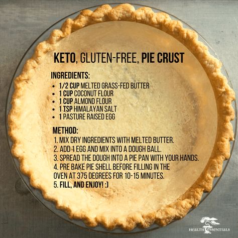 Dolce Poche Calorie, Gluten Free Pie Crust, Desserts Keto, Postre Keto, Gluten Free Pie, Keto Cheesecake, Grass Fed Butter, Crust Recipe, Foods With Gluten