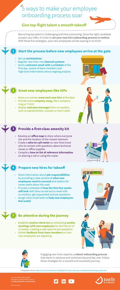 Do your organization’s new hires spend day one sitting through long presentations about benefits and policies, filling out forms and signing on the dotted line? Rethink onboarding to set new hires up for success—before and after their first day. Use these five strategies to get your onboarding process moving in a new direction. New Hire Orientation, Hr Communication, New Hire Onboarding, Filling Out Forms, Onboarding New Employees, Incentives For Employees, Infographic Examples, Employee Onboarding, Employee Development