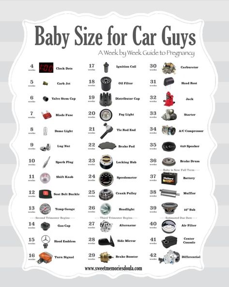 Baby Size By Week Funny, Car Baby Names, First Time Pregnancy Announcement Ideas, Pregnancy By Week, Baby Size By Week, Boy Pregnancy, 5 Weeks Pregnant, Baby Growth Chart, Pregnancy Announcement Ideas