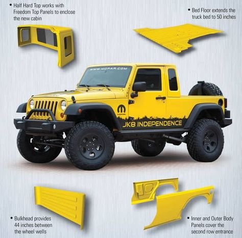 Jeep Wrangler Pickup, Moab Jeep, Wrangler Pickup, Diy Jeep, Yellow Jeep, Jeep Pickup Truck, Blue Jeep, 2016 Jeep Wrangler, Bed Floor