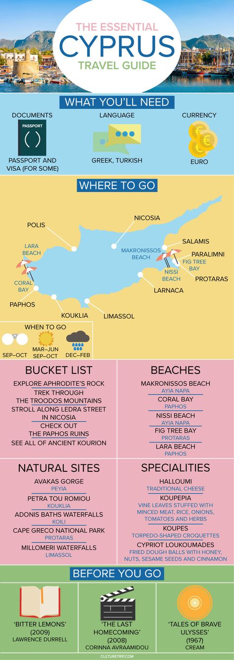 The Best Travel, Food and Culture Guides for Cyprus – Culture Trip's Essential Travel Guide to Cyprus. University Tips, College Search, Resident Assistant, Travel Infographic, Ra Ideas, Educational Infographic, Summer Jobs, Career Planning, Paphos