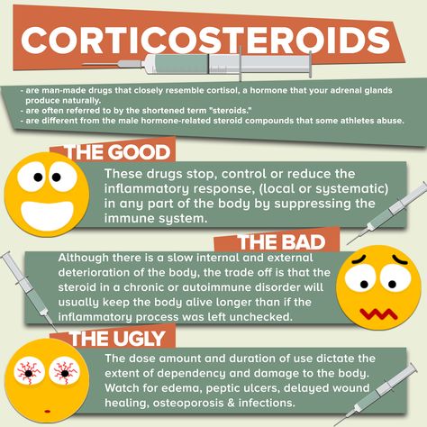 Corticosteroids: Anti-Inflammatory Medicine - Nursing Guide Mobile Nursing Facts, Nursing Pharmacology, Nursing Things, Study Stuff, Nursing Mnemonics, Pharmacy School, Pharmacology Nursing, Nursing Schools, Respiratory Therapy