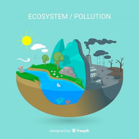 Ecosystem vs pollution background Free Vector National Pollution Control Day, Effects Of Pollution, Geometric Origami, Acid Rain, Broken Screen Wallpaper, Greenhouse Effect, Social Art, Fossil Fuels, Nature Posters