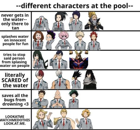 Mha Height Comparison, Mha Hero Name Ideas, Mha Alignment Chart, Mha Height Chart, Class 1 A Fanart, Hero Names Ideas, Bakusquad Fanart, Mha Funny, Alignment Chart