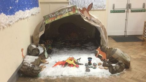 Gruffalo's Cave Role Play Role Play Ideas, The Gruffalo, Tech Review, Play Ideas, Role Play, School Ideas, Preschool, Art, Pre School