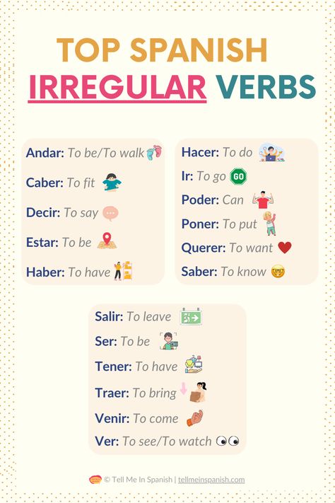 Explore the most common Spanish irregular verbs with this essential list! This guide covers key irregular verbs to help you master basic verbs in Spanish. Click the link to check and practice the conjugation of these irregular verbs! Spanish Conjugation Chart, Spanish Irregular Verbs, Spanish Tenses, Spanish Exercises, Verbs In Spanish, Spanish Verb Conjugation, Conjugation Chart, Spanish Notes, Essential List