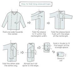 An illustration from Spark Joy by Marie Kondo showing how to fold a long-sleeve shirt fast the KonMari way. Konmari Method Organizing, Konmari Organizing, Marie Kondo Organizing, Konmari Folding, Organiser Son Dressing, Organized Person, Shirt Folding, Clothes Organization Diy, Konmari Method