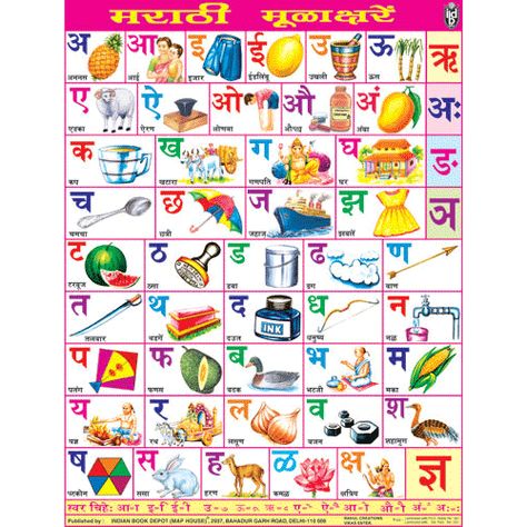 Educational posters or wall charts for schools or home use. An extensive selection of educational posters or wall charts, ideal for the school classroom or home, covering a very wide range of educational topics, aimed at children aged 3 - 10 years. Learn To Write Cursive, Map House, Computer Keyboard Shortcuts, Element Chart, General Knowledge For Kids, Learning Cursive, Books Writing, Alphabet Chart, Nutrition Chart