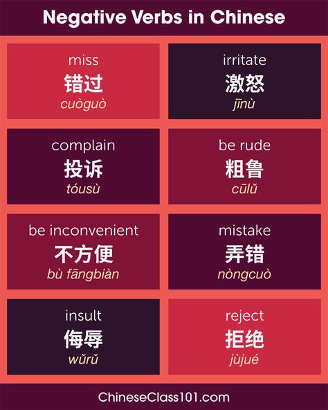 Cantonese Language, Learn Cantonese, Chinese Language Words, Chinese Language Learning, Learn Chinese, Chinese Language, Chinese Characters, Video Lessons, Learning Languages