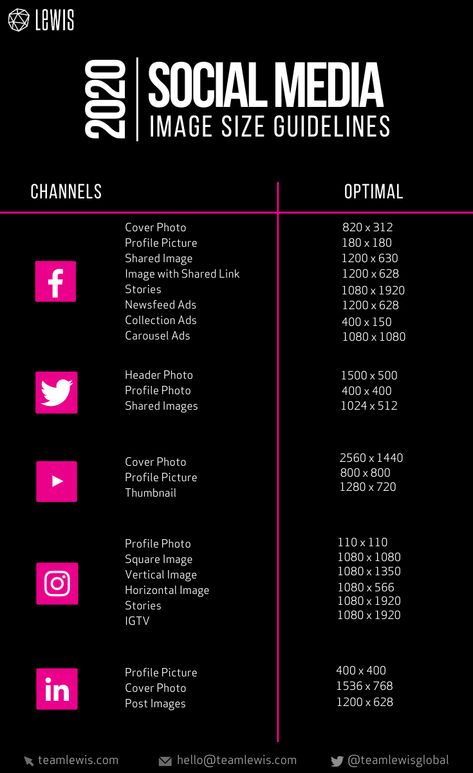 2020 Social Media Image Guidelines | LEWIS Social Media Image Size Guide, Video Planner, Photoshop Keyboard, Content Pillars, Social Media Checklist, Shopify Seo, Social Media Image, Social Media Sizes, Seo Basics