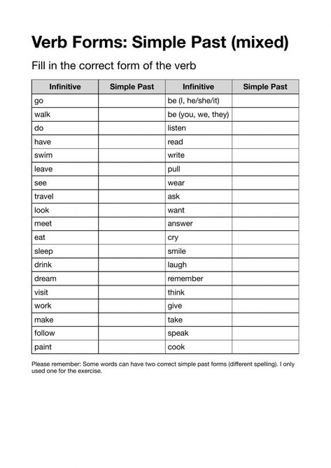 Verb Forms: Simple Past (mixed) - Interactive worksheet Past Form Of Verbs Worksheet, Forms Of Verbs Worksheet, Form Of Verbs, Simple Past Verbs, Simple Past, Verb Forms, Verb Worksheets, English As A Second Language (esl), English As A Second Language