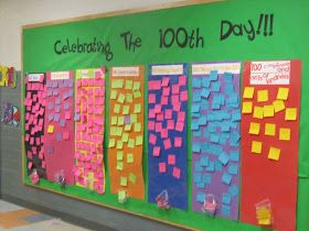 Joyful Learning In KC: The 100th Day!! Writing A Poem, 100th Day Of School Crafts, 100s Day, 100 Day Of School Project, Paint Pictures, 100 Day Celebration, Hundred Days, Writing Topics, School Celebration