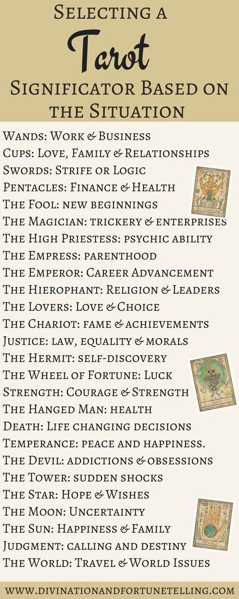 The Alchemist's Cosmic Wisdom| #tarot #psychic #love #tarotcards #magic #tarotreadersofinstagram #tarotreader #tarotreading Tarot Significators, Mermaid Tarot, Kartu Tarot, Tarot Interpretation, Tarot Cards For Beginners, Learning Tarot, Learning Tarot Cards, Tarot Guide, Tarot Card Spreads