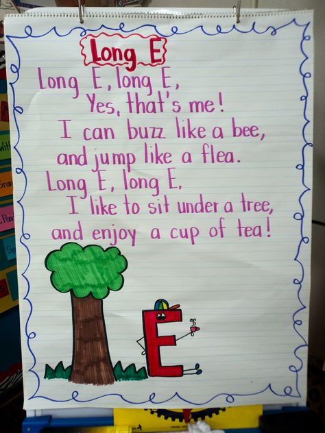 Anchor Chart: Long E Classroom Anchor Charts, Long E, Long Vowel, Teaching Language Arts, Teaching First Grade, First Grade Reading, Teaching Phonics, Teaching Literacy, Reading Intervention