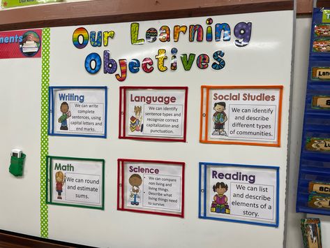 Standards Wall Classroom, Posting Objectives In Classroom, Lesson Objectives Display, Learning Targets Display, Focus Wall Classroom, Learning Target Display, Learning Objectives Display, Objectives Display, Classroom Objectives