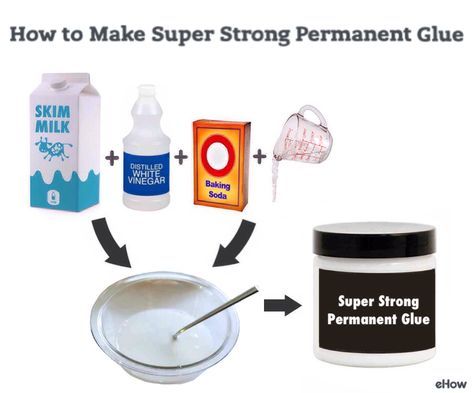 Home Made Glue, Homemade Glue, How To Make Glue, Homemade Mod Podge, Craft Recipes, Diy Glue, Hanging Craft Ideas, Homemade Paint, Crafting Recipes