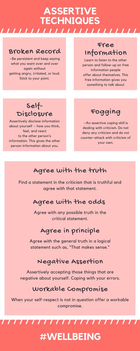 Being assertive means being direct about what you need, want, feel or believe in a way that’s respectful of the views of others. It’s a communication skill that can reduce conflict, build your self-confidence and improve relationships in the workplace. Here are some techniques to help you learn to be more assertive. Assertive Body Language, Building Conversation Skills, Being More Assertive, Becoming Assertive, How To Be Assertive In Relationships, Effective Communication Skills Relationships, How To Be More Assertive Relationships, Strong Communication Skills, Being Assertive At Work