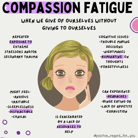 Self Neglect, Burnout Prevention, Compassion Fatigue, Clinical Social Work, Mental Health Facts, Healing Vibes, Interpersonal Skills, Healing Words, Mental Health Support