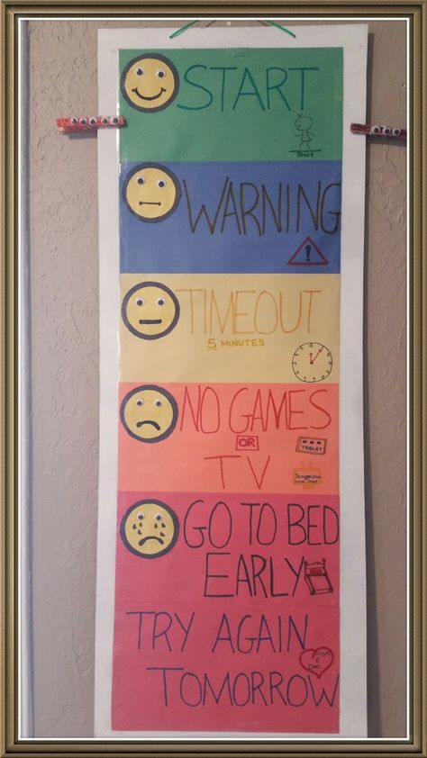 disciplining children Timeout Ideas, Building Discipline, Discipline Chart, Chore Ideas, Kids Routine Chart, Dad Advice, Kids Rewards, Toddler Discipline, Kids Schedule