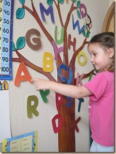 I love all of these alphabet games & activities. Alphabet Tree, Alphabet Display, Decoration Creche, Chicka Chicka, Abc Activities, Preschool Literacy, Alphabet Crafts, Teaching The Alphabet, Letter Activities