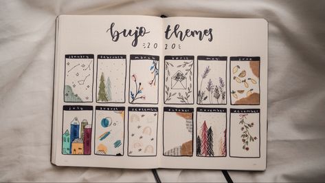 Bujo Themes, Bullet Journal Themes, Journal Themes, Journal Ideas, Bullet Journal