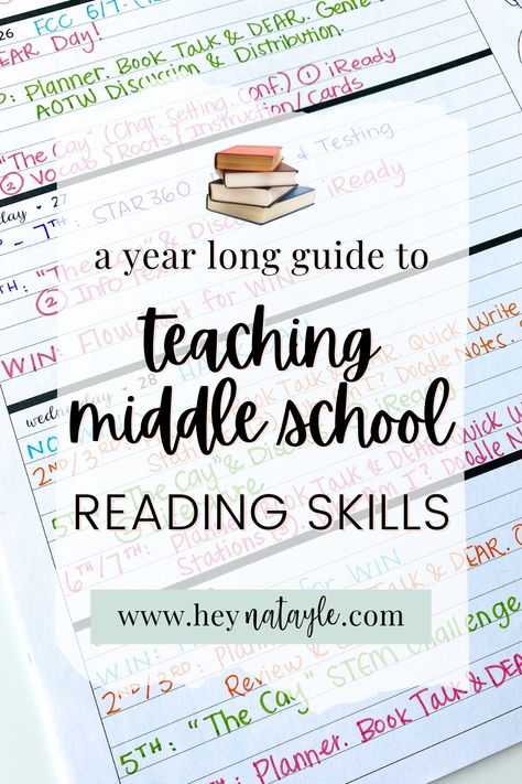 Grade 7 Language Arts, Grade 6 Language Arts, 6th Grade Reading Activities, Middle School Reading Classroom Decor, 6th Grade English Classroom, 6th Grade Reading Classroom, 6th Grade Ela Classroom Set Up, Middle School Ela Classroom Setup, 6th Grade Ela Classroom