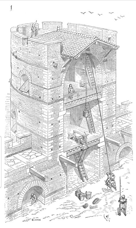 Fortification Architecture, Government Architecture, Minas Tirith, Hadrian's Wall, Architecture Mapping, Structural Drawing, Egypt Tattoo, Chateau Medieval, Gothic Buildings