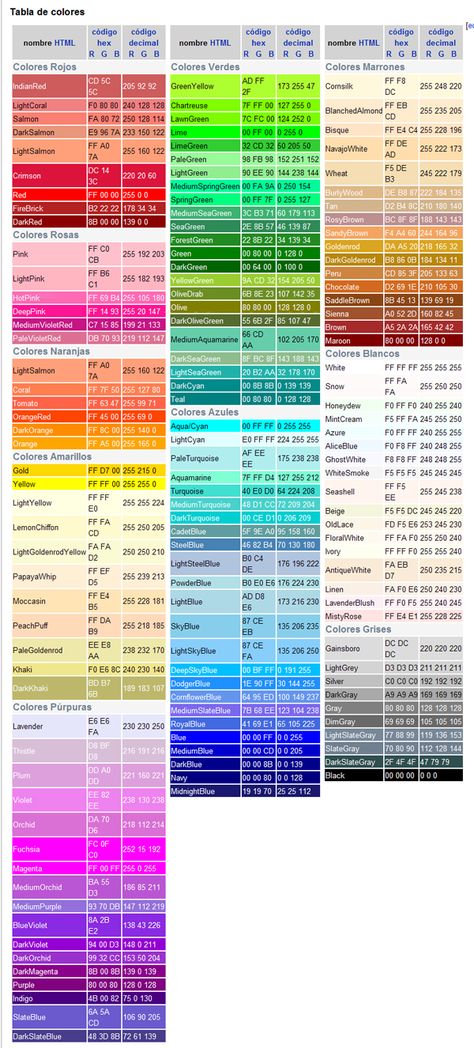 Margsi Dessigns: Carta de Colores Rgb Color Codes, Hand Lettering Worksheet, Hex Color Palette, Hand Lettering Drawing, Stabilo Boss, Pretty Notes, Bullet Journal School, Html Color, School Study Tips