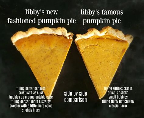 Creamy Pumpkin Pie Recipe, Libbys Pumpkin, Libbys Pumpkin Pie, Classic Pumpkin Pie Recipe, Potato Pie Recipe, Sweet Potato Pies Recipes, Pumpkin Pie Mix, Vegan Pumpkin Pie, Pumpkin Pie Recipe