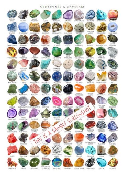 This Rocks & Geodes item by BasicsOfHappy has 57 favorites from Etsy shoppers. Ships from United States. Listed on 22 Apr, 2023 Crystals Identification, Crystal Identification, Gemstones Chart, Crystal Healing Chart, Gemstones And Crystals, Education Information, Meme Design, Meditation Crystals, Crystal Healing Stones