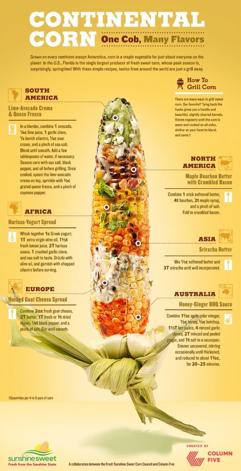 Grilled Corn Recipes, Sweet Corn Recipes, Corn Dishes, Avocado Crema, Corn On The Cob, Corn Recipes, Grilled Corn, Grilled Vegetables, Veggie Dishes