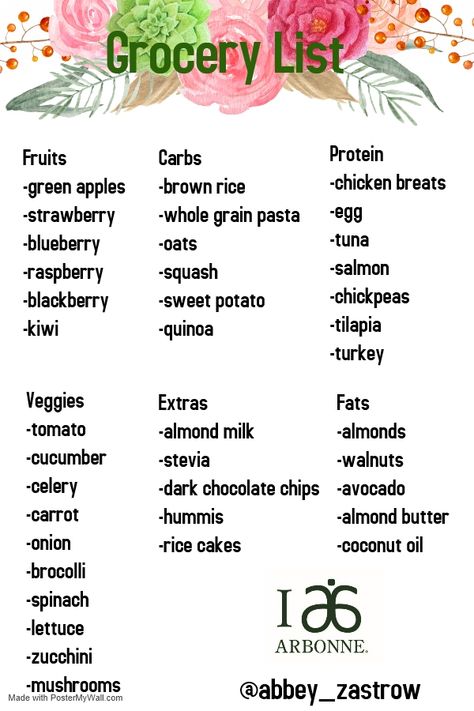 Arbonne Meals, Arbonne Cleanse Recipes, Arbonne Shakes, Arbonne 30 Day Cleanse, Arbonne 30 Day Challenge, Arbonne Cleanse, Arbonne Shake Recipes, Carbs In Fruit, 30 Day Cleanse