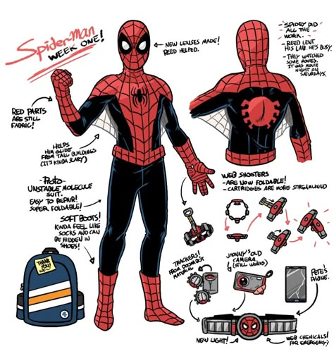 Spiderman Concept Suit, Spider Man Redesign, Comic Books For Kids, Spiderman Au, Spiderman Sketches, Spiderman Suit, Comic Book Frames, Spiderman Outfit, Comic Superhero