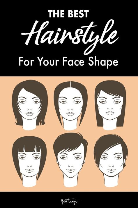 Hairstyle For Face Type, Haircut For Triangle Face Shape, Inverted Triangle Face Shape Hairstyles, Heart Face Shape Hairstyles, Feminine Short Hair, Heart Shaped Face Hairstyles, Truthful Quotes, Small Forehead, Straight Hairstyles Medium