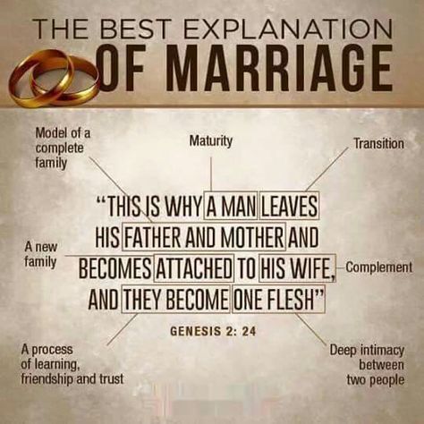 Marriage. HA! YOU DON'T SAY...! When you make your wife feel like #1, she will make you and your family #1. It's quite simple. IT SAYS IT IN THE BIBLE YOU BIBLICAL PEOPLE! You may Kiss my ass! Biblical Marriage, Marriage Prayer, Godly Relationship, Godly Marriage, Healthy Marriage, Catholic Quotes, Christian Marriage, Marriage Is, Marriage Relationship