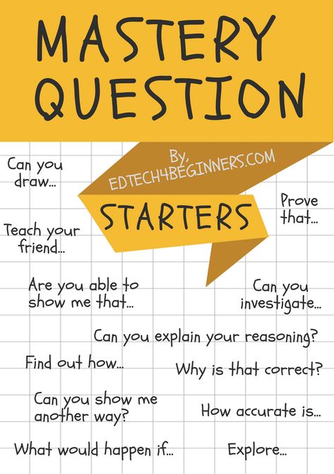 Question Starters, Maths Mastery, Year 3 Maths, Maths Working Wall, Maths Eyfs, Ks2 Maths, Ks1 Maths, Maths Display, Maths Day