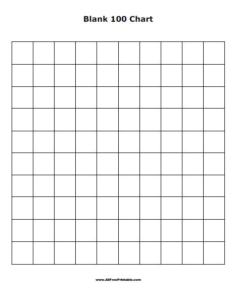 Free Printable Blank 100 Chart. Free Printable Blank Hundreds Chart, a very useful chart to write the numbers from 1 - 100. Great worksheet for teachers, students, parents, tutors. Very useful to use at school, homeschooling, for math worksheet, math test, math quiz and more. You can have this chart at home or math classroom ready to use. Print all 100 Board Printable, 100 Grid Printable Free, Blank 100 Chart Free Printable, Number Chart 100-200 Free Printable, Printable Charts Templates, Number Corner, 100 Chart Printable, 100 Number Chart, Hundreds Chart Printable