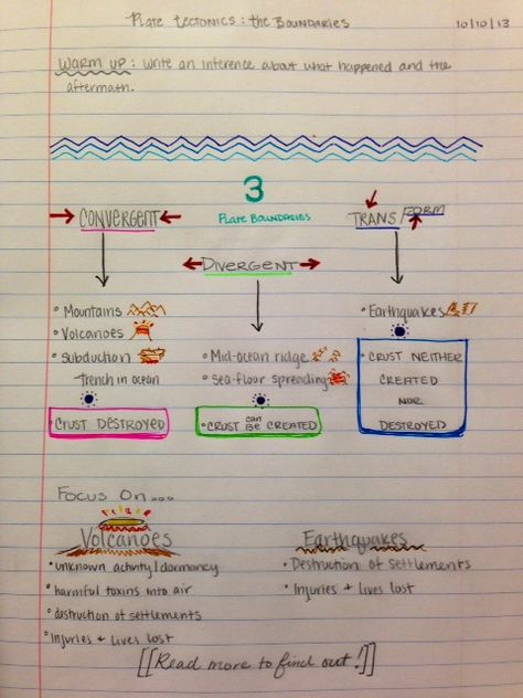 Rock Cycle Notes, Plate Tectonics Notes, Grade 9 Science Notes, Grade 10 Science Notes, Earth Science Notes, Earth Science Projects, Earth Science Activities, Earth Science Lessons, Plate Boundaries