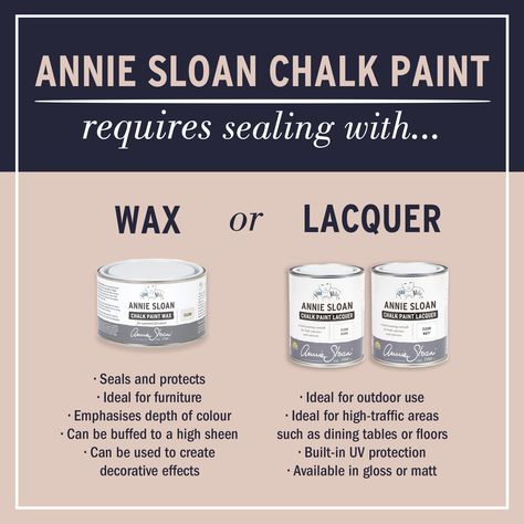 Arles Red Chalk Paint, Chalk Paint Brushes, Annie Sloan Colors, Annie Sloan Wax, Chalk Paint Wax, Blue Chalk Paint, Gray Chalk Paint, Black Chalk Paint, Greek Blue