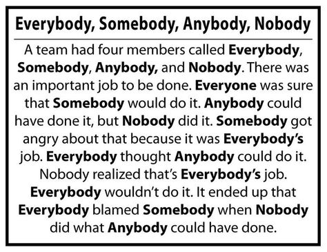 Everybody Somebody Anybody And Nobody Poem | Inspiration | Pinterest Selfish People Quotes, Funny Poems, Inspirational Memes, Better English, Inspirational Poems, Soccer Quotes, People Names, Leadership Quotes, Work Quotes