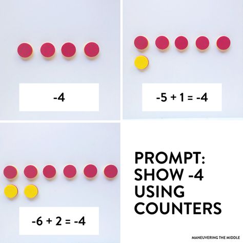 Are you eager for students in your classroom to conceptually understand integers and master the skills required for integer operations?  | maneueveringthemiddle.com Addition Of Integers, Middle School Classroom Organization, Teaching Integers, Math Integers, Integer Operations, Math Graphic Organizers, Math Centers Middle School, Math Organization, Fifth Grade Math