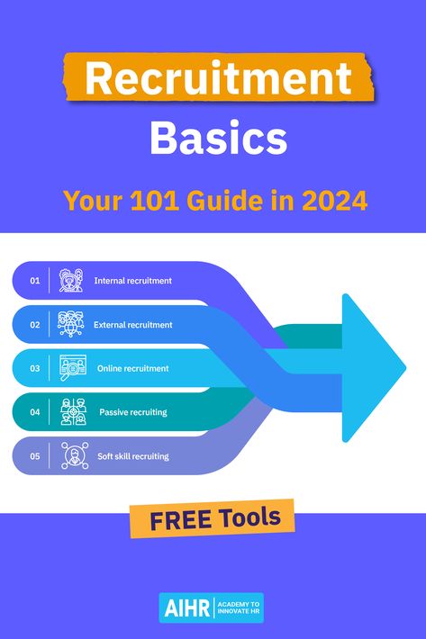 Discover what 46% of HR Professionals anticipate as their top priority for 2023- Recruitment. Get ahead of the game by understanding the fundamentals of Recruitment in Human Resources. Click through to access our comprehensive guide that covers everything you need to know. #HR #HumanResources #Recruitment #Recruiting Recruitment Flow Chart, Recruitment And Selection, Recruitment Process, Recruitment Tips Recruiter, Recruitment Marketing, Talent Acquisition, Cultural Awareness, Recruitment Agencies, Hiring Process